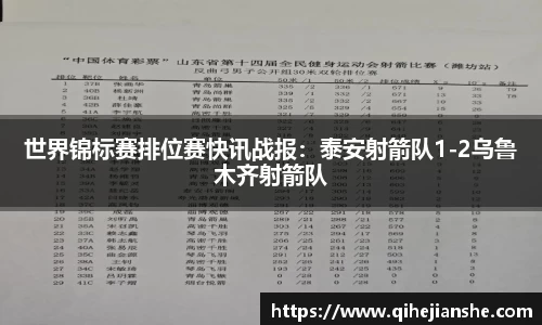 世界锦标赛排位赛快讯战报：泰安射箭队1-2乌鲁木齐射箭队