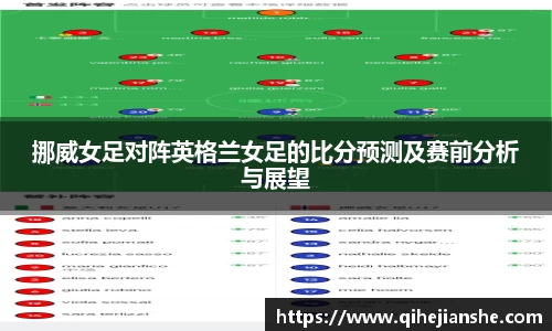 挪威女足对阵英格兰女足的比分预测及赛前分析与展望